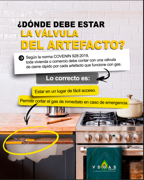¿DÓNDE DEBE ESTAR LA VÁLVULA DEL ARTEFACTO?