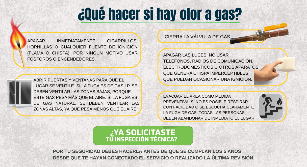 QUE HACER SI HAY OLOR A GAS